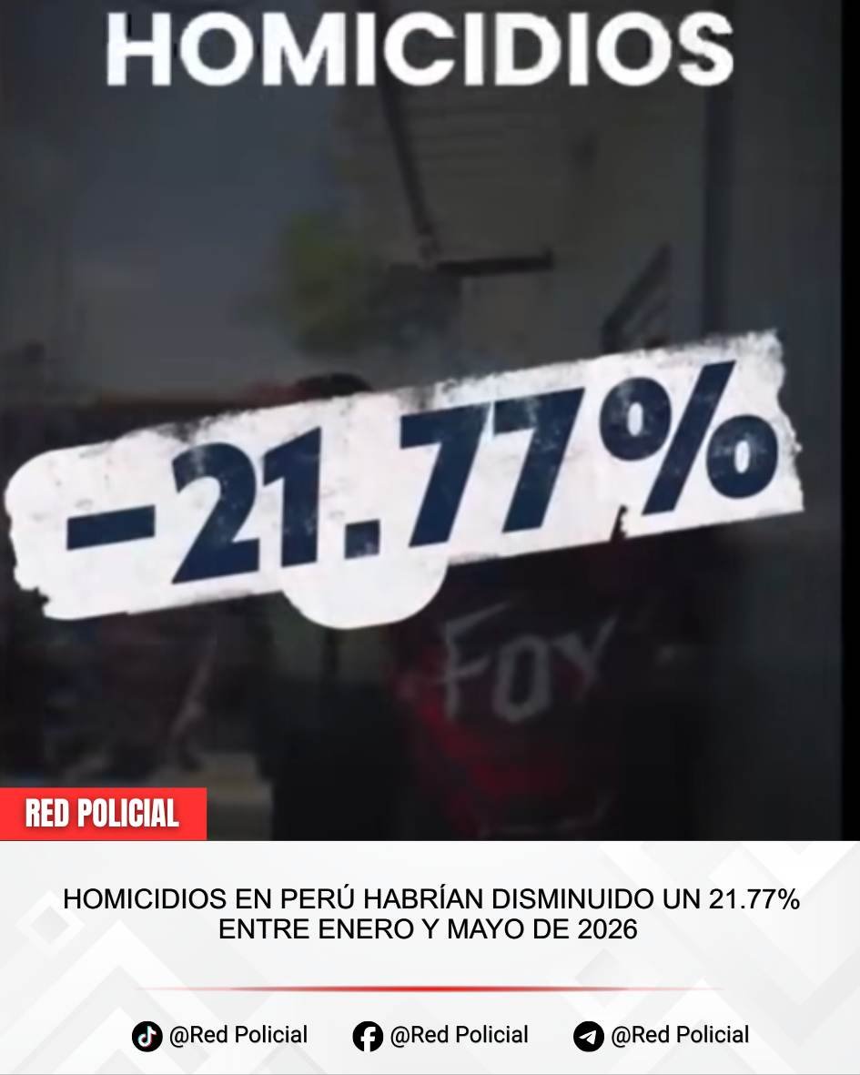 Imagen: Homicidios en Perú: Reportan reducción del 21.77% 