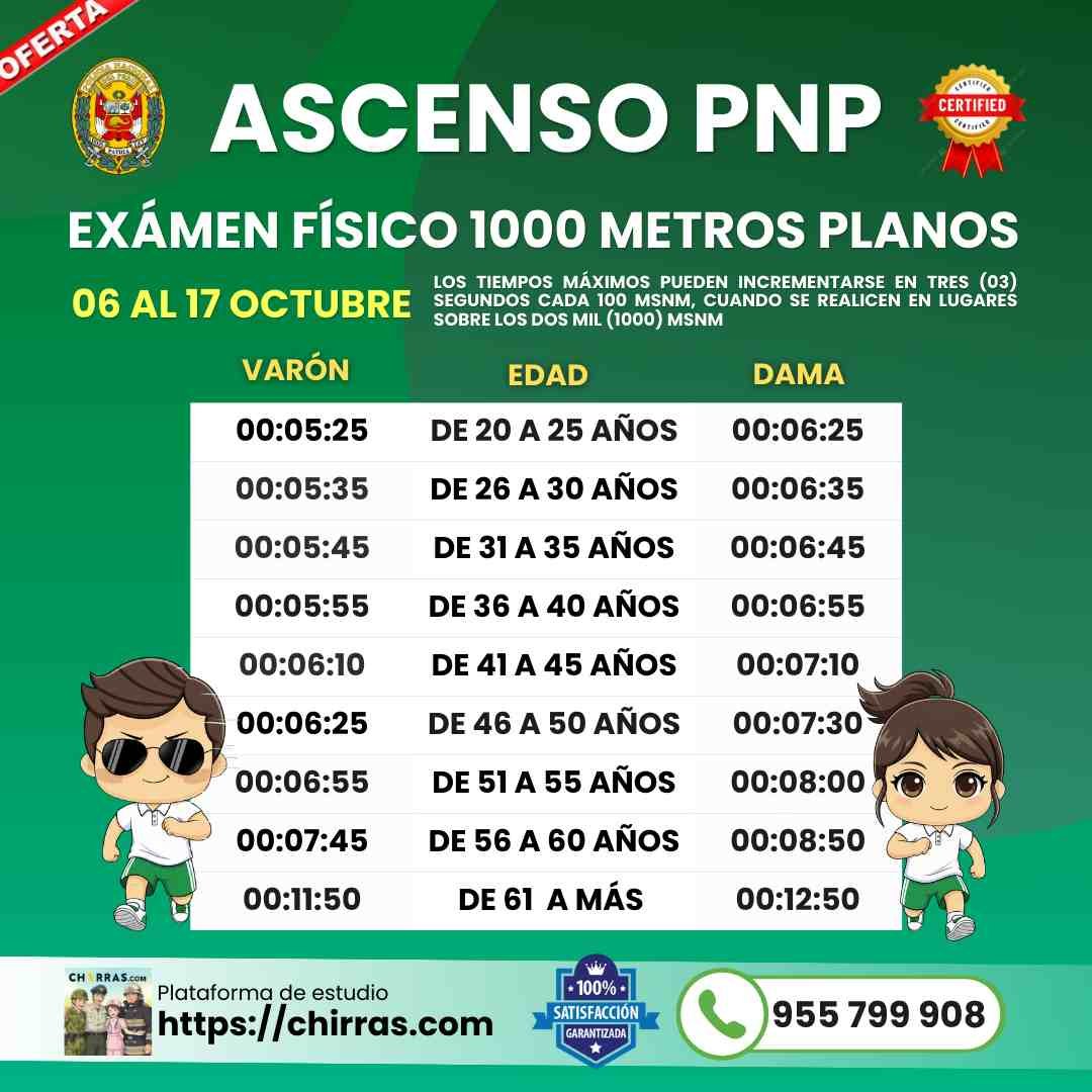 Archivo tipo Imagen sobre: Examen Físico 1000 Metros Planos: Ascenso PNP 2025 Promoción 2026 